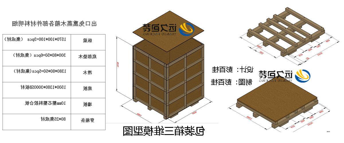 <a href='http://9ujn.haok9.com'>买球平台</a>的设计需要考虑流通环境和经济性